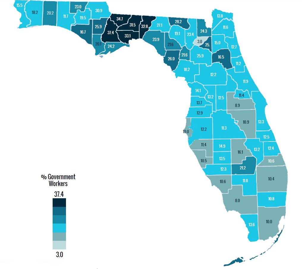 Us census jobs in south florida