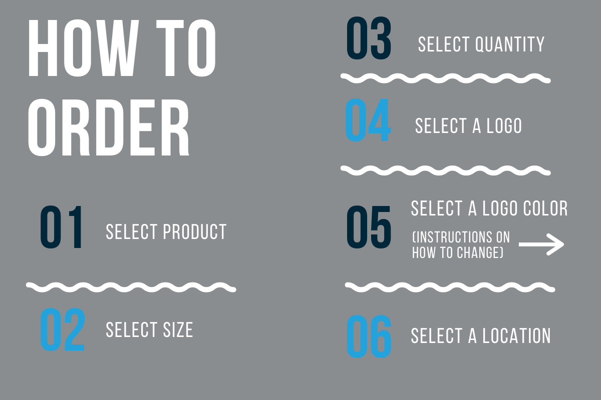 How to Order (3)